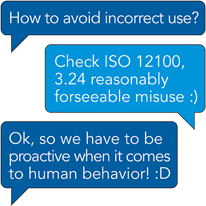 ISO 12100, 3.24 Forseeable misuse