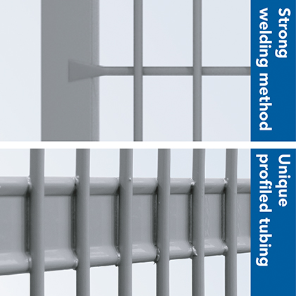 Closeups on the welded points on Troax mesh panels.