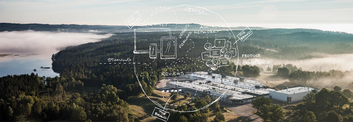 Illustration of branding and Troax production facility in Hillerstorp, Sweden.