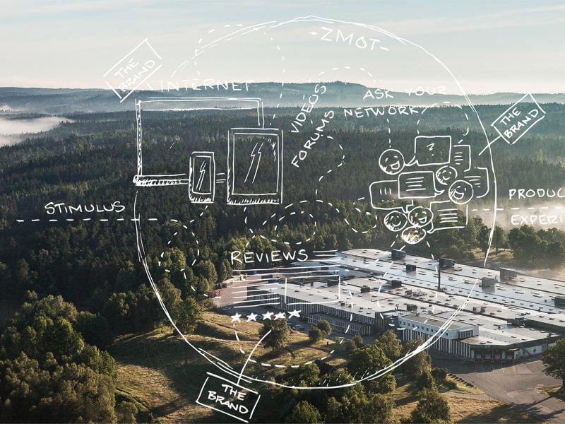 Illustration of branding and Troax production facility in Hillerstorp, Sweden.